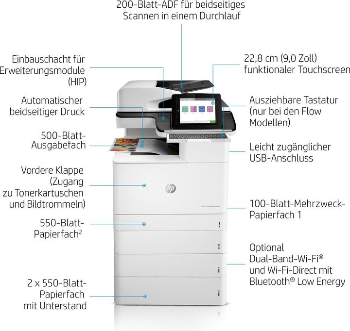 Image du produit HP Color LaserJet Enterprise Flow MFP M776z, Laser 45ppm WiFi, LCD (Laser, Couleur)