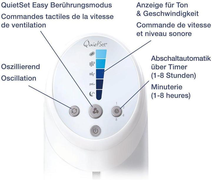 Produktbild Honeywell Hyf260e4 (48 dB)