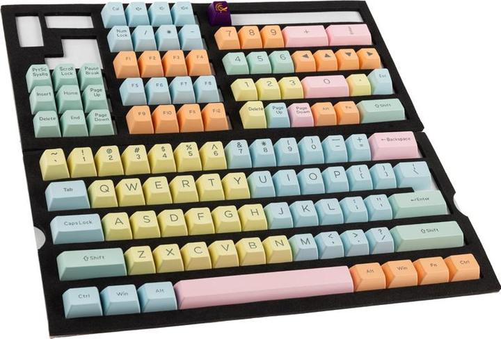 Actual product image Ducky Cotton Candy PBT Double-Shot