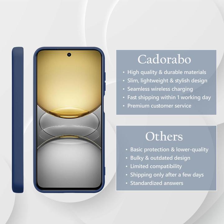 Produktbild Cadorabo Hülle für Realme C75 im Liquid Case Design (Siemens CC75)