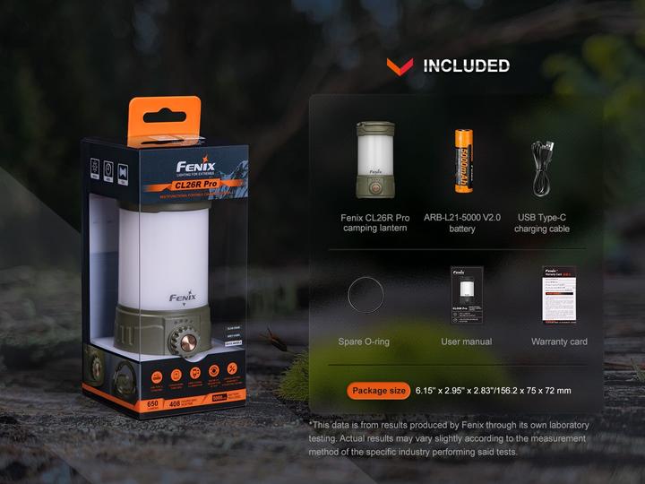 Image du produit Fenix CL26R Pro