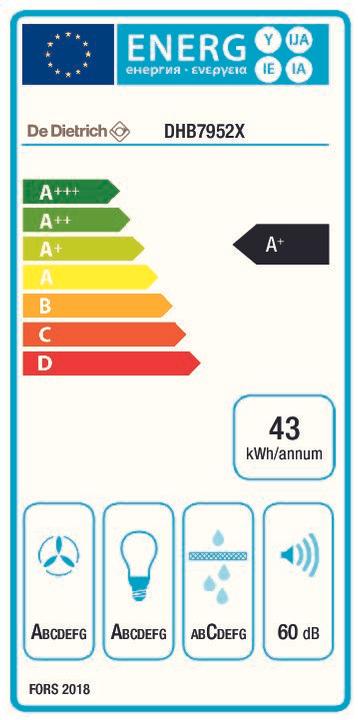 Label énergétique De Dietrich DHB7952X (Hotte murale)