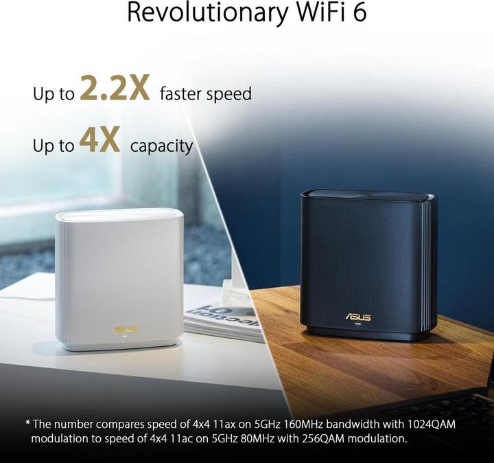 Image du produit ASUS ZenWiFi XT8 WiFi 6 AX6600 V2