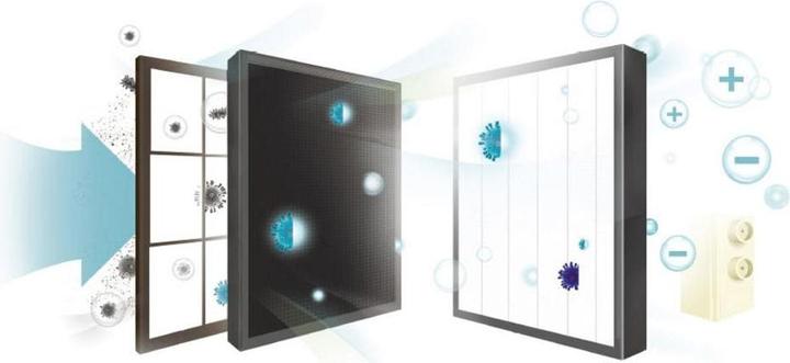 Actual product image Winix ZERO Pro (120 m²)