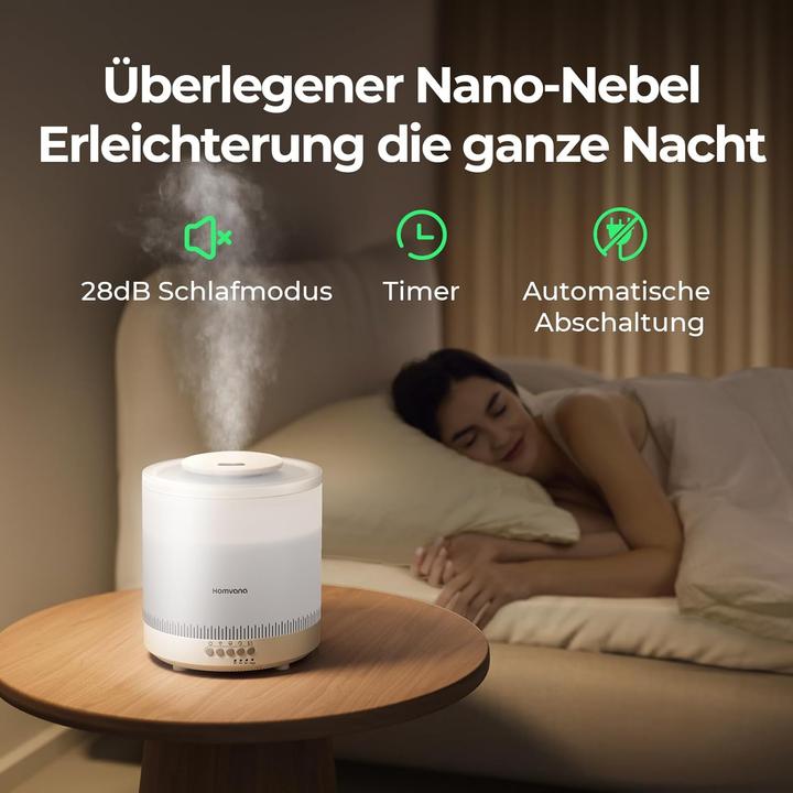 Immagine prodotto Homvana Luftbefeuchter H103