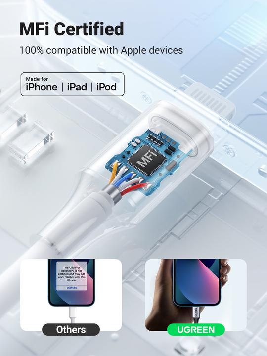 Image du produit Ugreen Adaptateur Lightning vers jack 3,5 mm (Lightning, Prise de 3,5 mm)