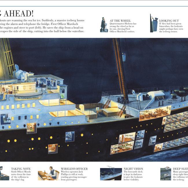 Image du produit Story of the Titanic (Anglais, Steve Noon, DK, 2012)