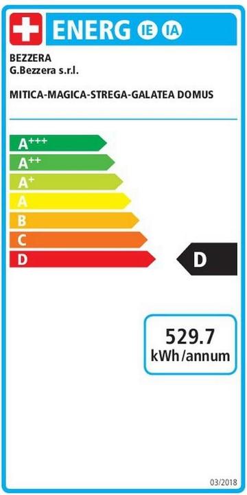 Label énergétique Bezzera Magica PID