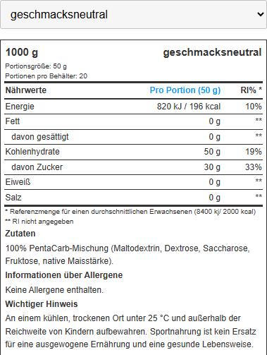 Valeurs nutritives et ingrédients Biotech USA Carbox (Neutre, 1 pcs, 1000 g)