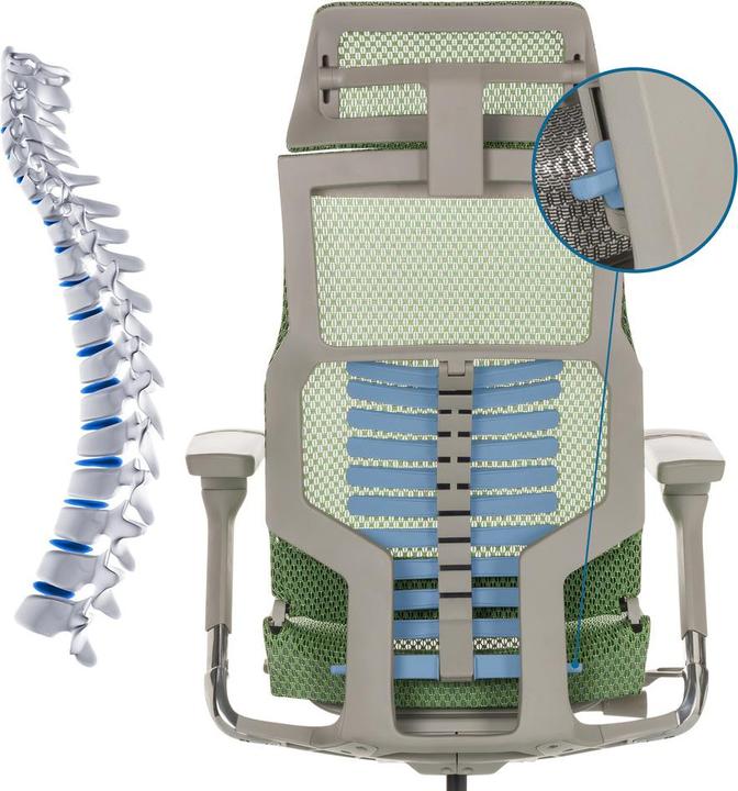 Image du produit Hjh Office Dynafit Ii G