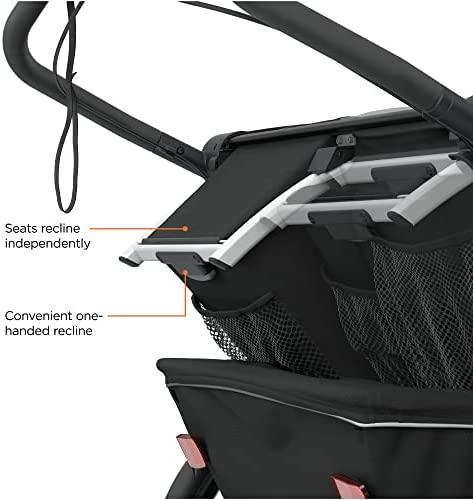 Actual product image Thule Chariot Sport 2