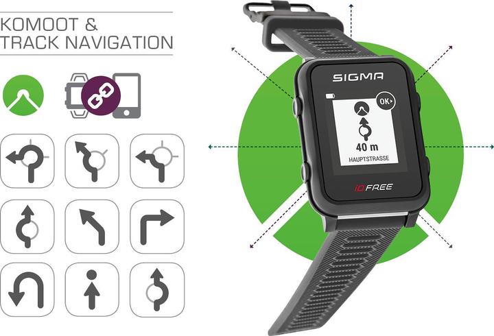 Actual product image Sigma Sport iD.FREE