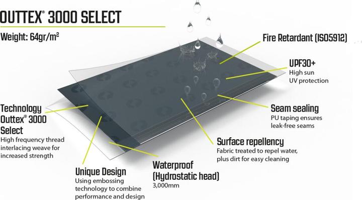 Actual product image Outwell Air Shelter Tent
