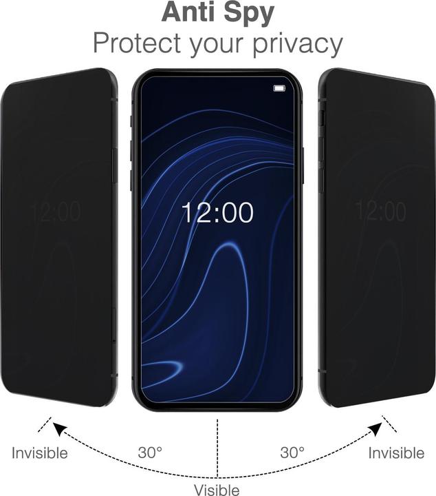 Actual product image Mobilize Data protection 2-pack PET (2 Piece, Apple iPhone 14, Apple iPhone 13, Apple iPhone 13 Pro)