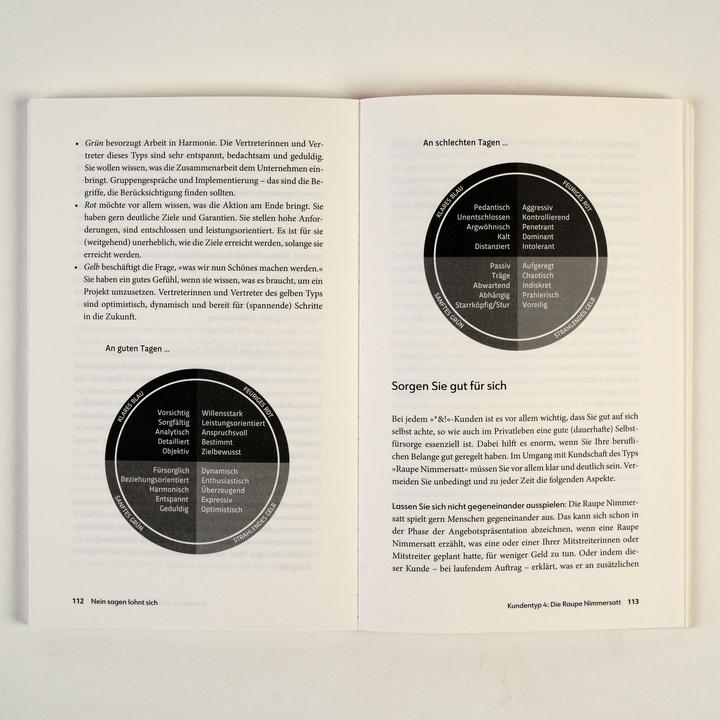 Actual product image Nein sagen lohnt sich (German, Jennifer Delano, Waltraud Heitzer-Gores, 2024)