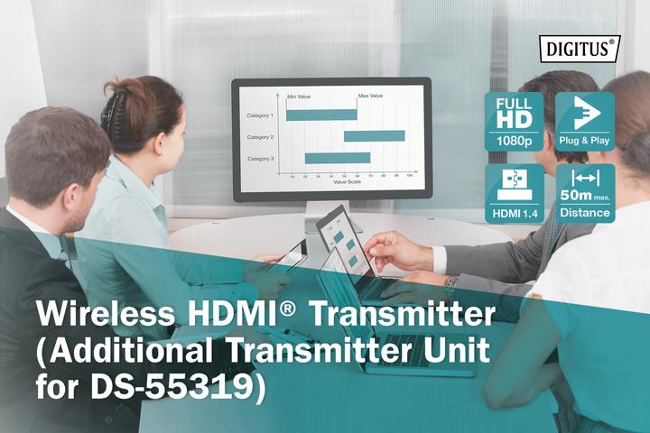 Actual product image Digitus DS-55320 (50 m, HDMI 1.4a)