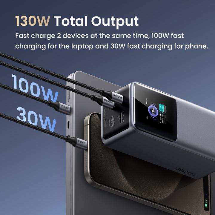 Image du produit Ugreen Nexode (20000 mAh, 130 W, 72 Wh)