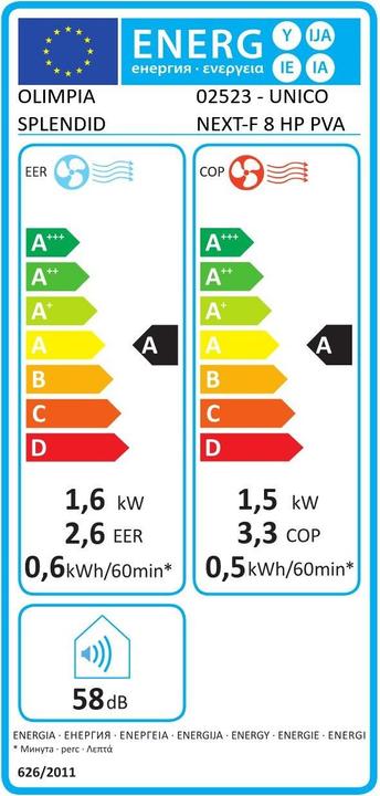 Energy Label Olimpia Splendid Unico Next-F 8 HP PVA (20 m², 5459.43 BTU/h)