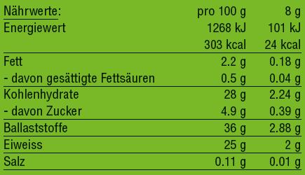 Nährwerte und Zutaten vegalife Gerstengras Pulver (1 Stück, Pulver, 125 g)