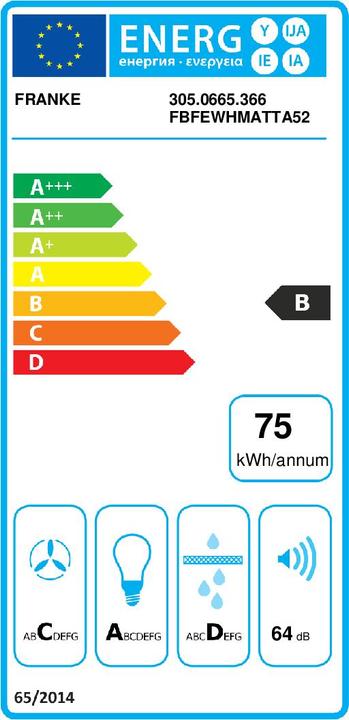 Etichetta energetica Franke Gartraukis FBFE WH Matinis A52