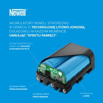Produktbild Newell replacement NP-FW50 USB-C battery for Sony (Akku)