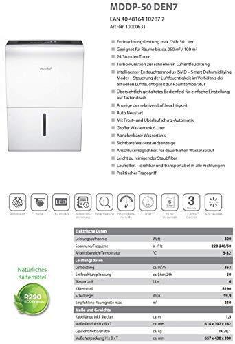 Produktbild Comfee MDDP-50DEN7 (100 m², 50 l/24h)