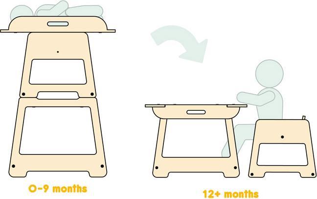 Actual product image MamaToyz Changy 2in1