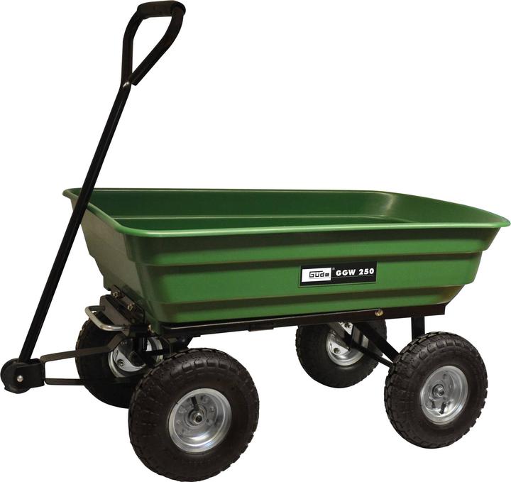 Actual product image Güde GGW 250 (250 kg)