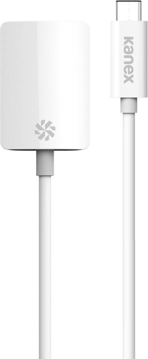 HDMI