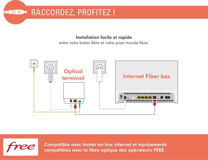 Produktbild Force Power Glasfaser Kabel SC/APC Free Monomode 2m (2 m)