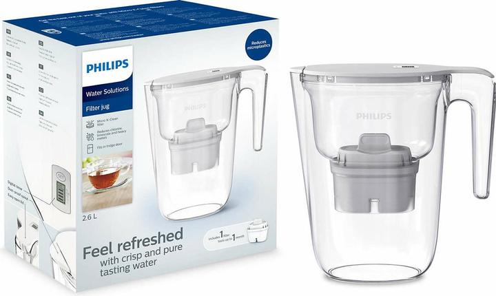 Actual product image Philips AWP2933WHT/58