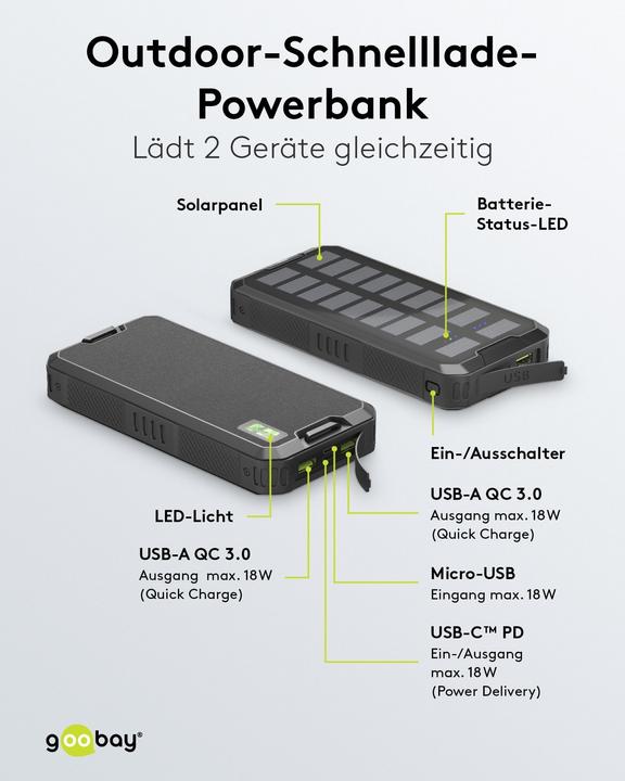 Produktbild Goobay QC/PD Solar (20000 mAh, 18 W, 74 Wh)