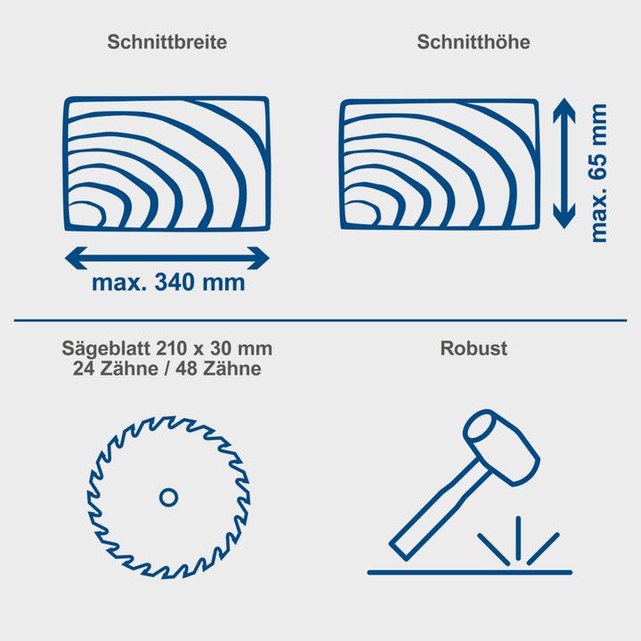 Actual product image Scheppach HM216SPX