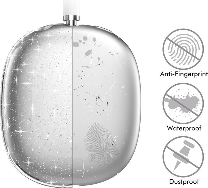 Immagine prodotto Screenguard Custodia Apple AirPods Max (Borsa per cuffie)