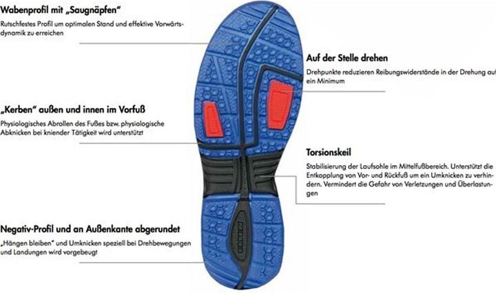 Immagine prodotto Elten scarpe morbide di sicurezza S3 (S3, 40)