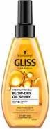 Schwarzkopf Gliss Kur Thermo Protect Heat protection oil 150ml spray (150 ml)