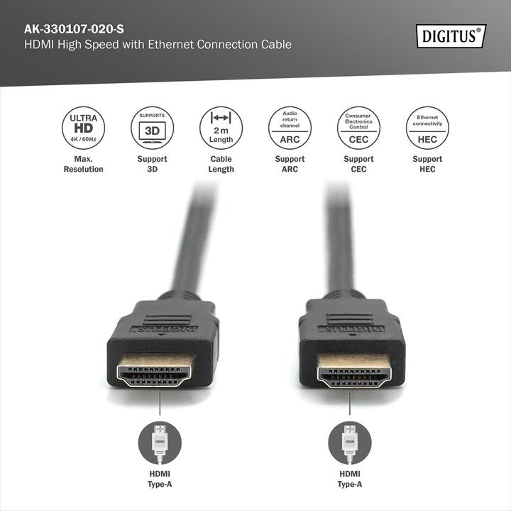 Immagine prodotto Digitus HDMI (Typ A) — HDMI (Typ A) (2 m, HDMI)