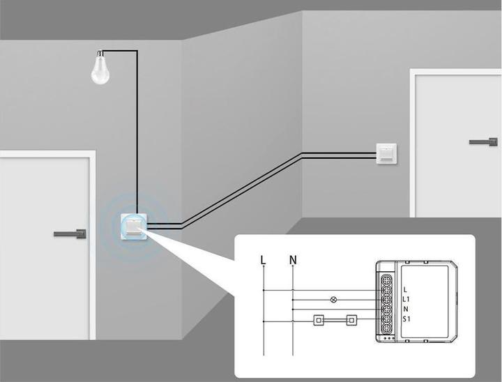 Image du produit Netplus NPLZDIM01 - Smart Dimmer Module 1 canal Zigbee (Actionneur de variateur)