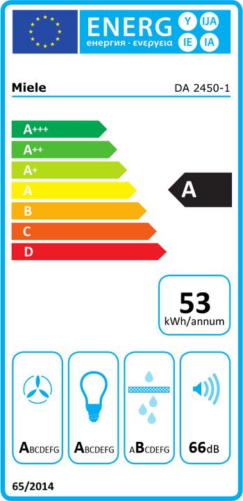 Energy Label Miele DA 2450-1 (Substructure hood)