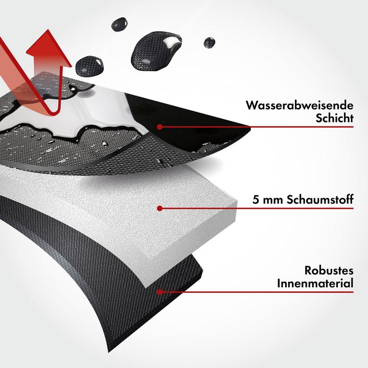 Produktbild Walser PKW Sitzauflage