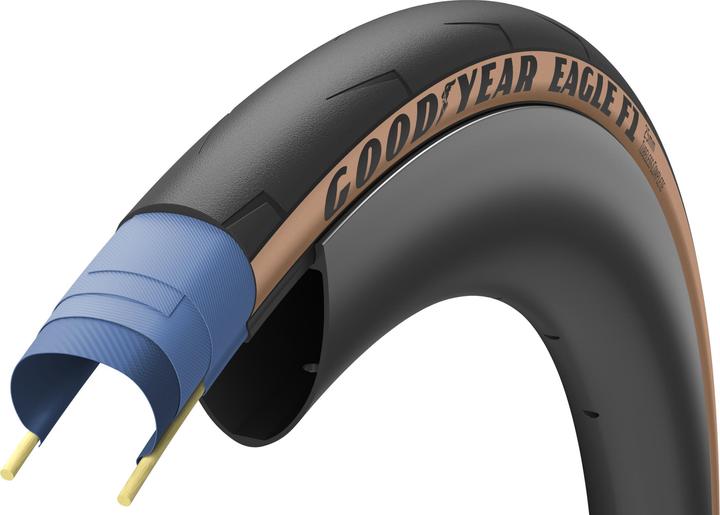 Actual product image Goodyear Eagle F1 Tube Typ. (28 x 1.00, 28-622)