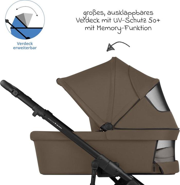Produktbild ABC Design Kombi-Kinderwagen Salsa 5 Air - inkl. Babywanne