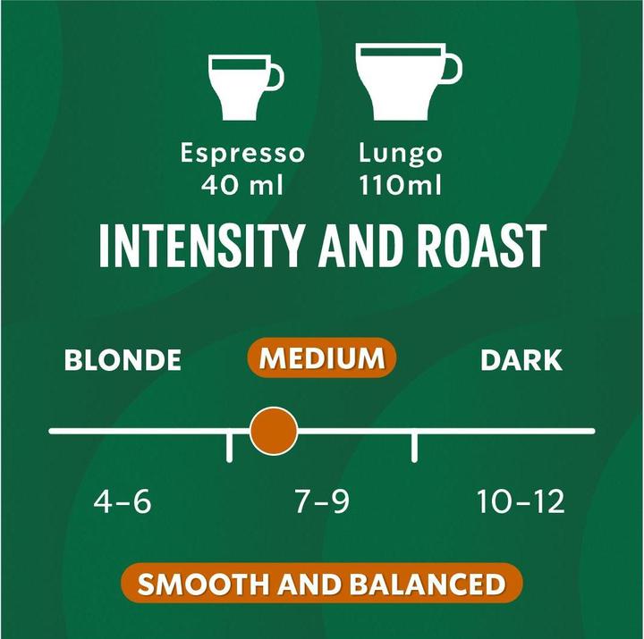 Produktbild Starbucks Colombia by Nespresso Medium Roast (10 x Port.)