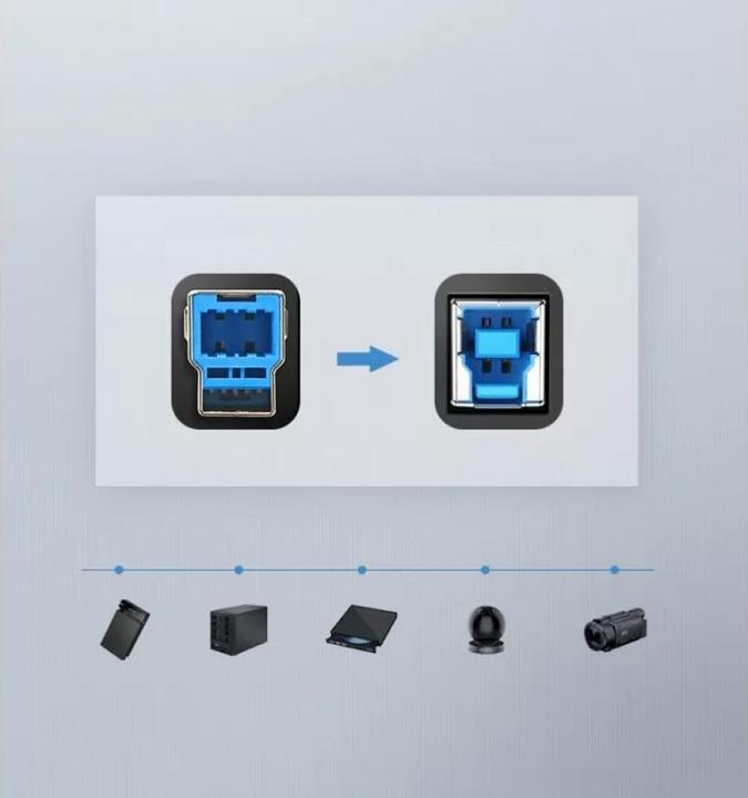 Image du produit Ugreen USB A — USB B (2 m, USB 3.2 Gen 1)