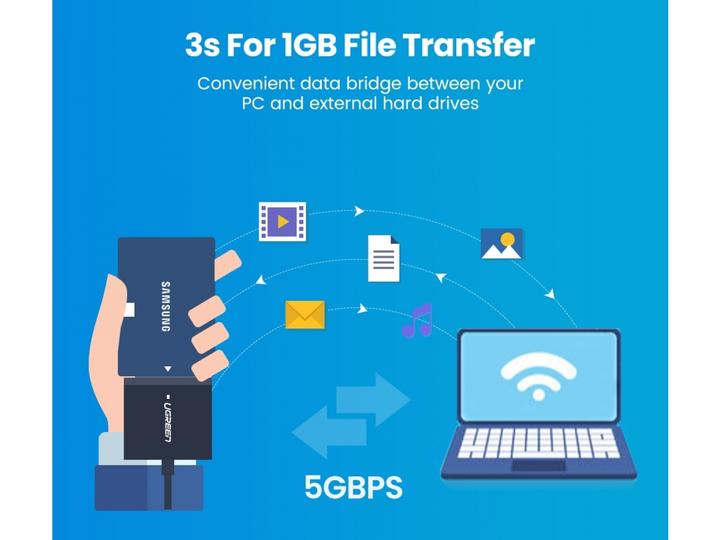 Image du produit Ugreen Adaptateur USB 3.0 vers SATA Converter 2.5" SATA SSD HDD vers USB 3.0
