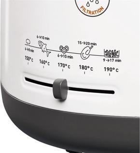 Actual product image Tefal FF1621