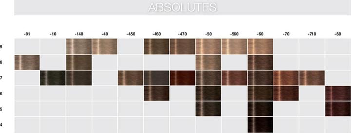 Image du produit Schwarzkopf Professional Igora Royal 6-50 (6-50 Blond Foncé Or Foncé Naturel)