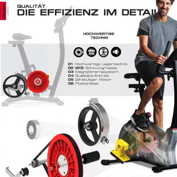 Actual product image Christopeit AX 3000