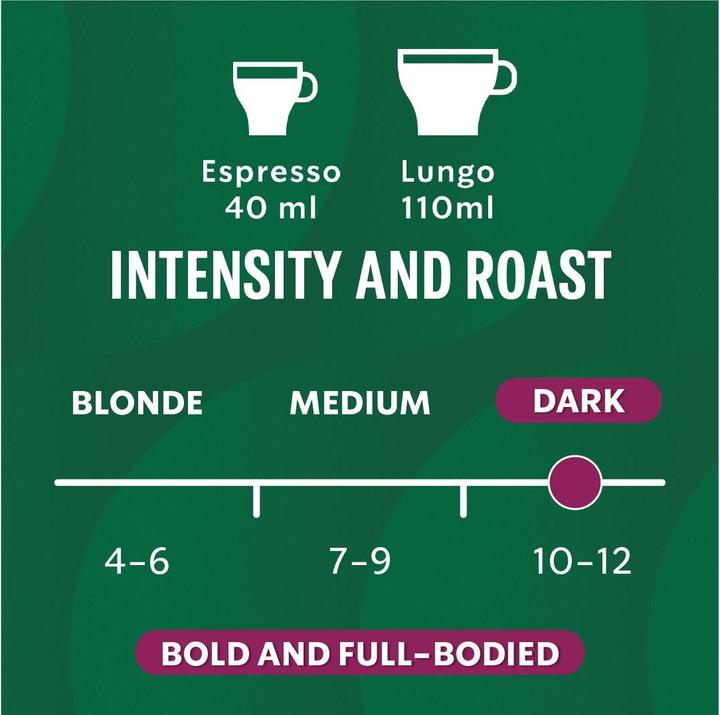 Produktbild Starbucks Italian Style Roast by Nespresso Dark Roast (10 x Port.)