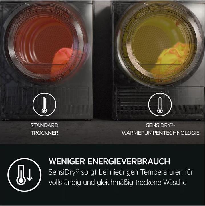 Produktbild AEG TR8T60680 Serie 8000 (8 kg, Rechts)